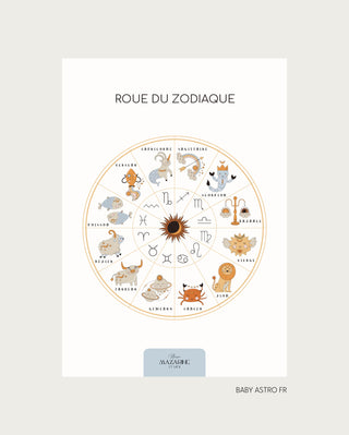 Affiche Signe Astrologique Maison Mazarine et moi