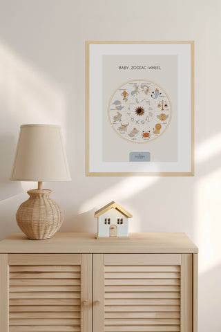 Affiche Signe Astrologique Maison Mazarine et moi