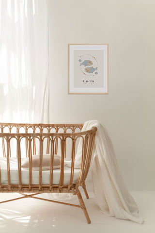 Affiche Signe Astro POISSON pour Bébé Maison Mazarine et moi