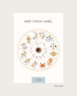 Poster for baby room